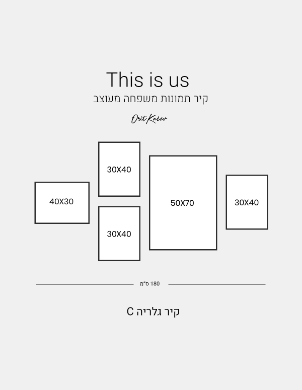 תכנון קיר תמונות משפחה