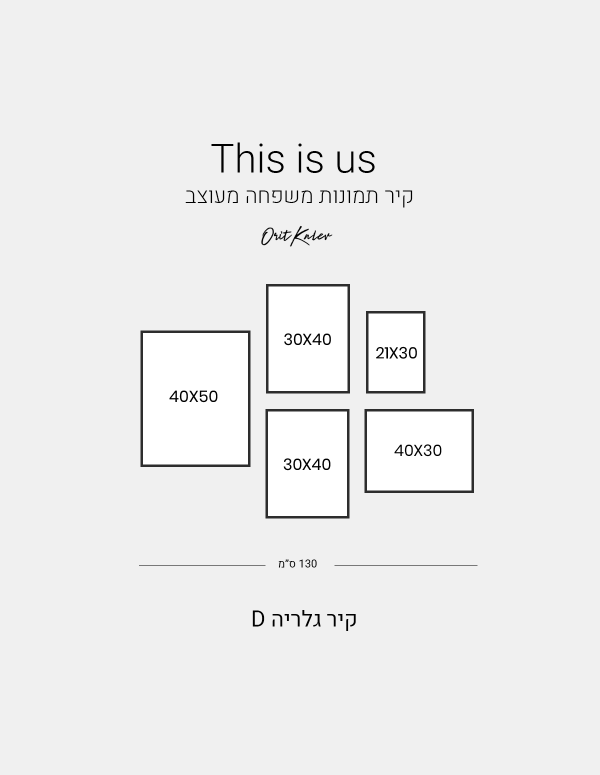 תכנון קיר תמונות משפחה